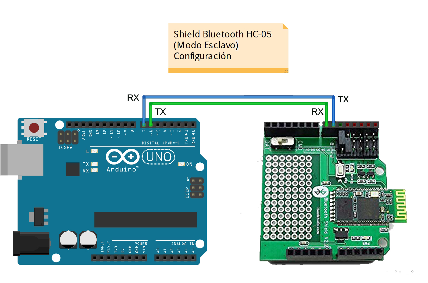 Configuracion Shield Bluetooth HC-05